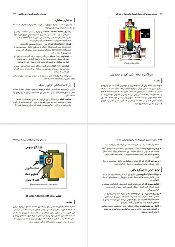 نمونه محتوای صفحات ۲۲۲ تا ۲۲۵ کتاب آموزش تعمیر پکیج دیواری نوشته محمدزاده