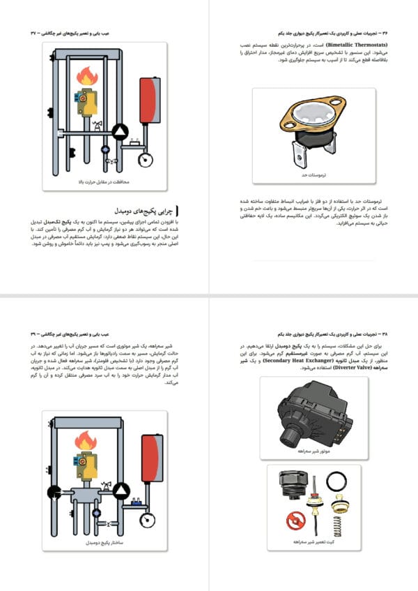 نمونه صفحات کتاب آموزش تعمیر پکیج دیواری نوشته روح اله محمدزاده فرنجانی